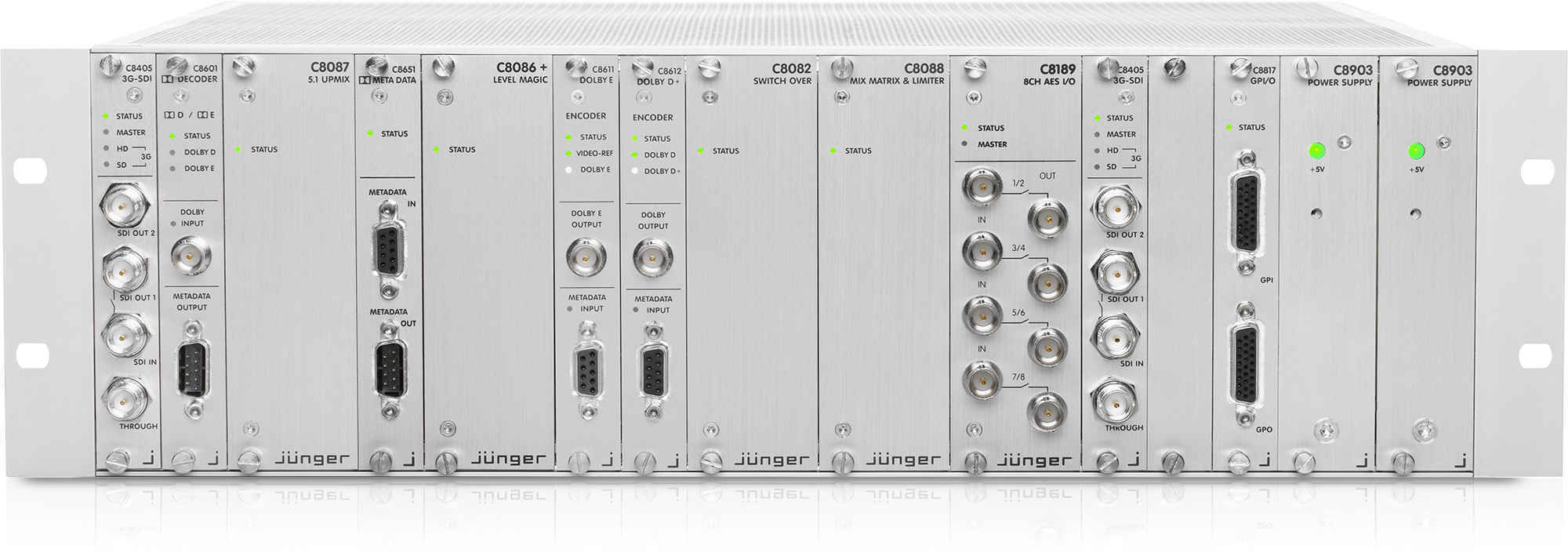 Juenger C8000