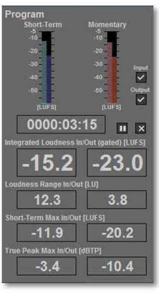 J*AM Loudness Meter