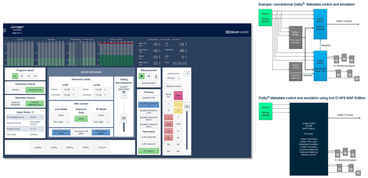 D*AP 8 MAP Edition:  DOLBY Setup GUI - Screenshot & Metadata Workflow