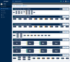 flexAI engine